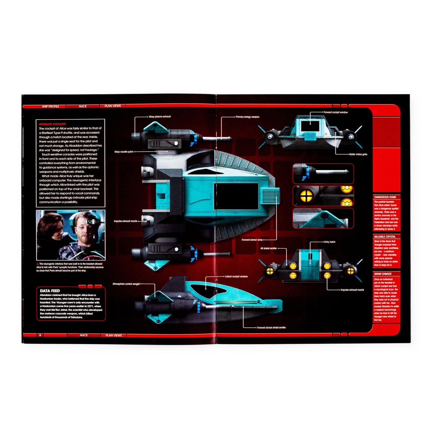 Back cover of the Star Trek magazine displaying editorial information and publication branding