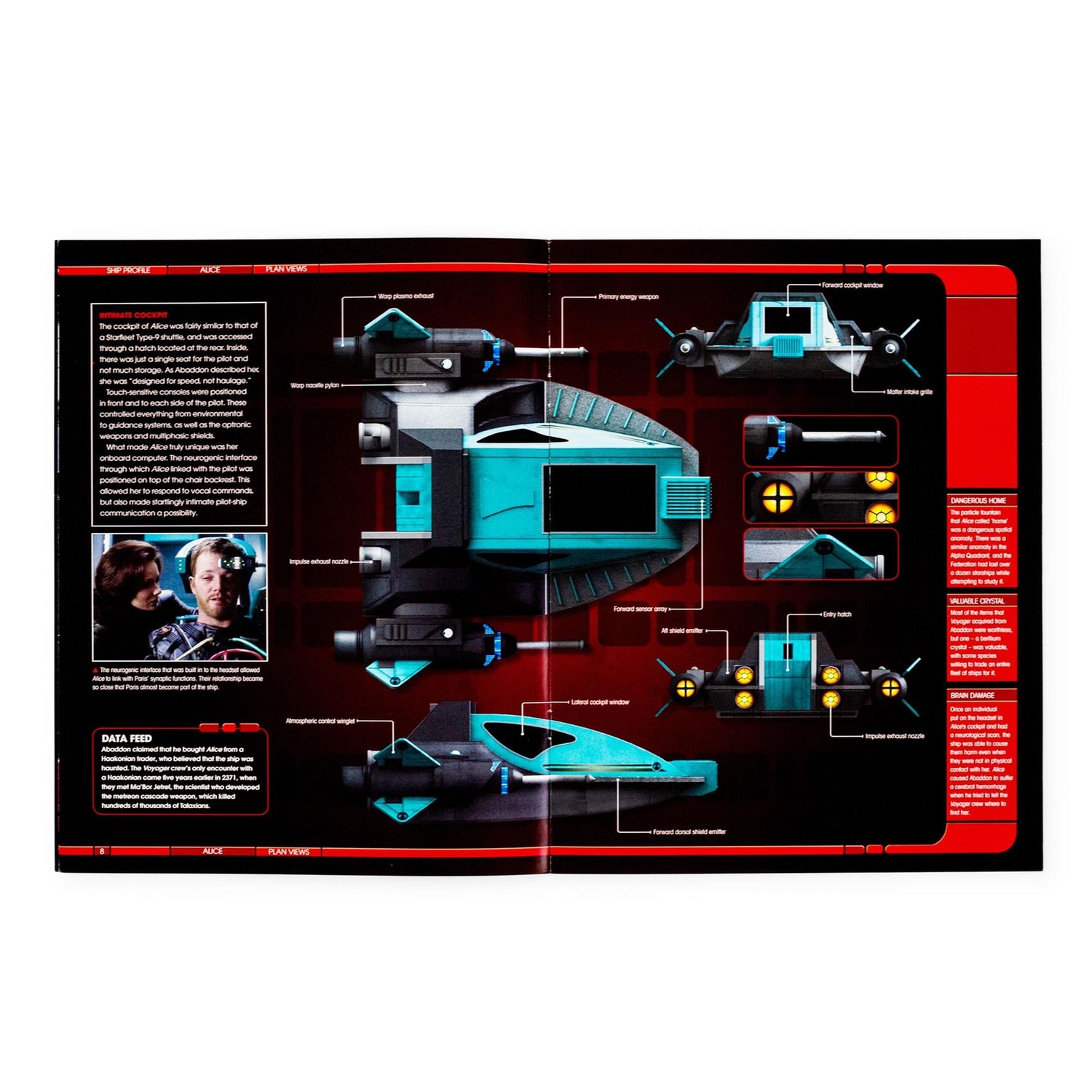 Back cover of the Star Trek magazine displaying editorial information and publication branding