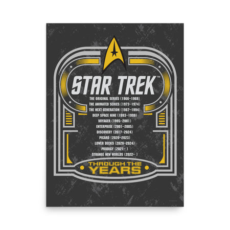Star Trek Poster Through The Years 